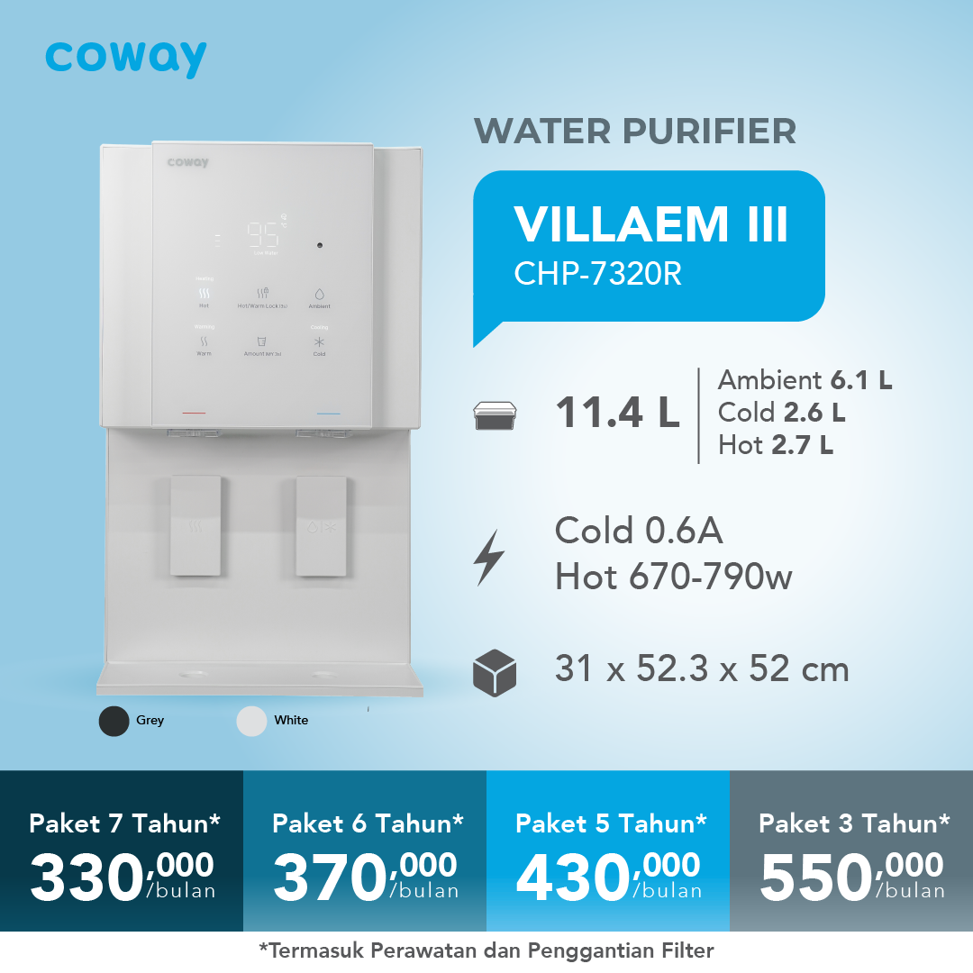 Villaem III - water purifier Coway untuk keluarga modern